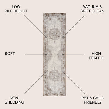 Perfect rosalia Cottage Medallion Area Rug